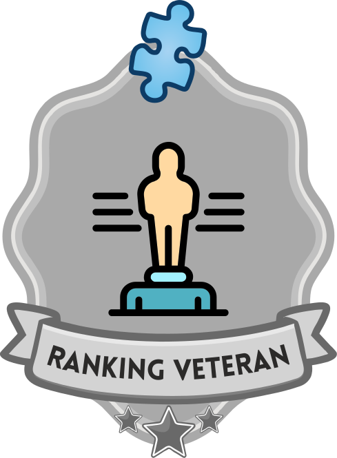 Earned all ranking badges Ranking veteran