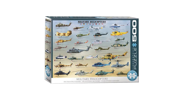 Military Helicopters